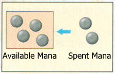 Mana calculation rule diagram