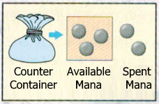 Monster movement Mana calculation diagram